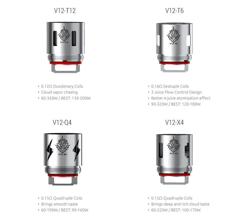 TFV12 Replacement Coils